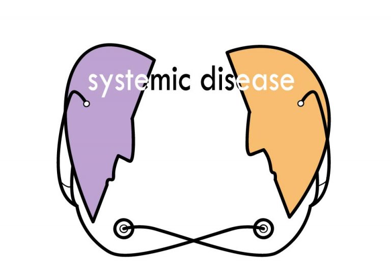 Systemic Disease-Bias in Medicine and how YOU can make a difference - AMSA