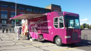 mobile-mammography-and-the-rural-population-1