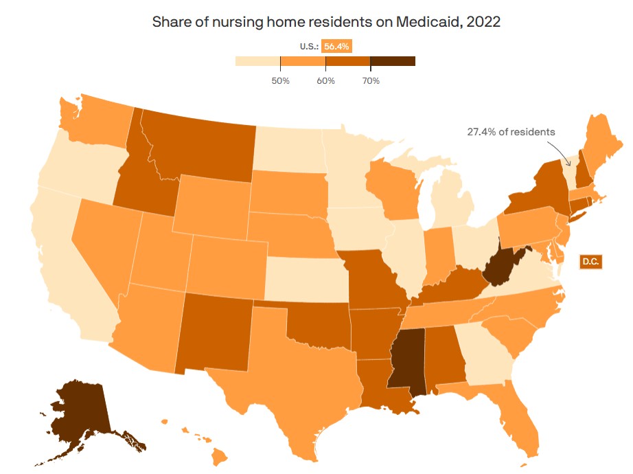 States Rely on Medicaid - AXIOS - 042925